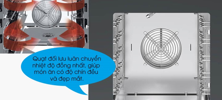 Lò nướng hấp đa năng 5 Khay GN 23 Venix SQ053D00 quạt đối lưu